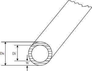 Rohr-Durchmesser-und-Wandstärke-ABB3_2